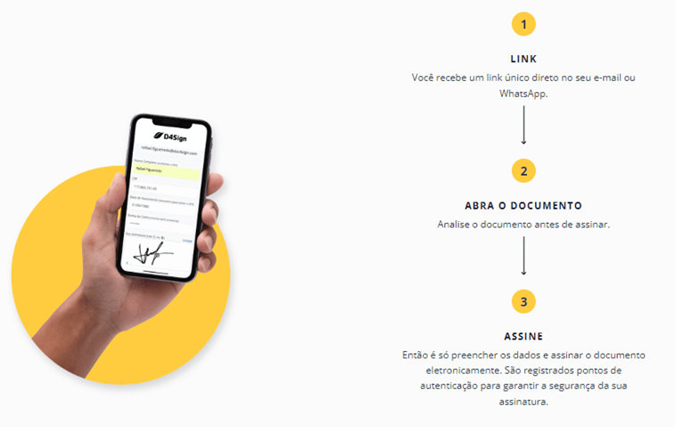 Passo a passo assinatura eletronica