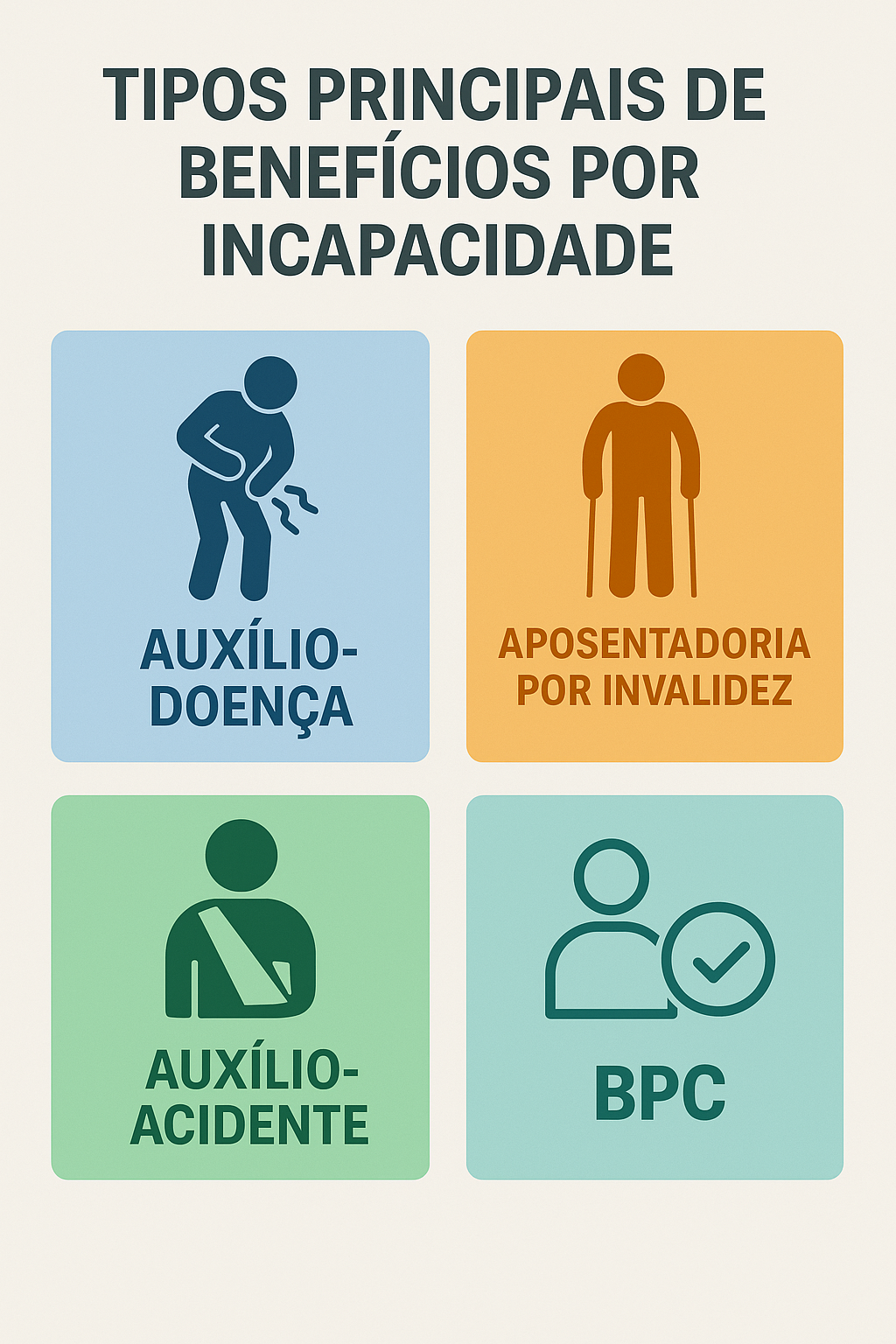 Tipos de benefícios por incapacidade oferecidos pelo INSS