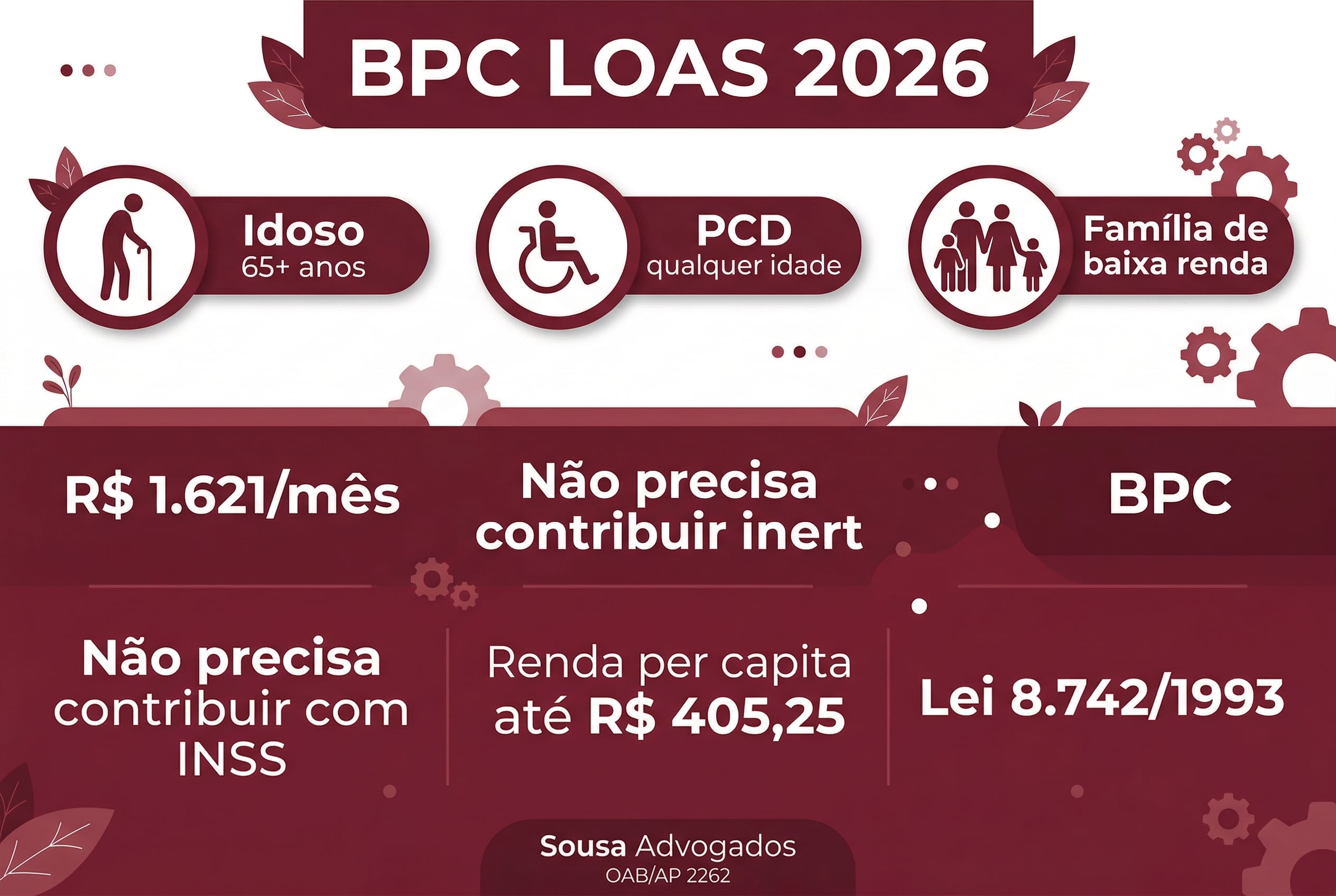 Infográfico BPC 2026 — requisitos, valor e público