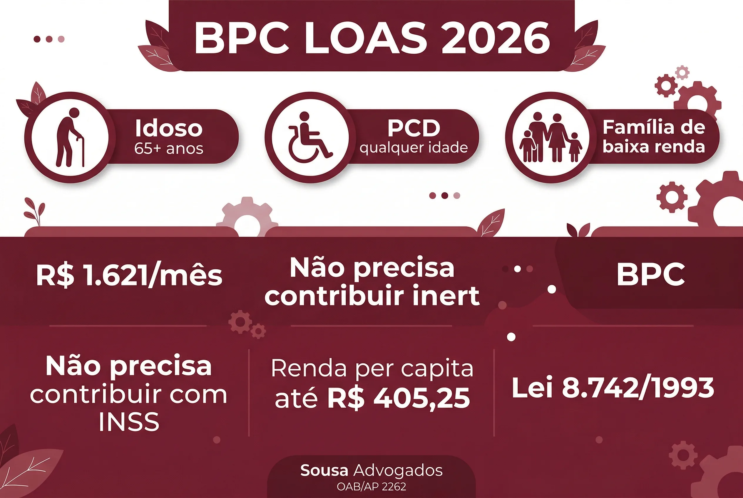 Infográfico BPC 2026 — requisitos, valor e público